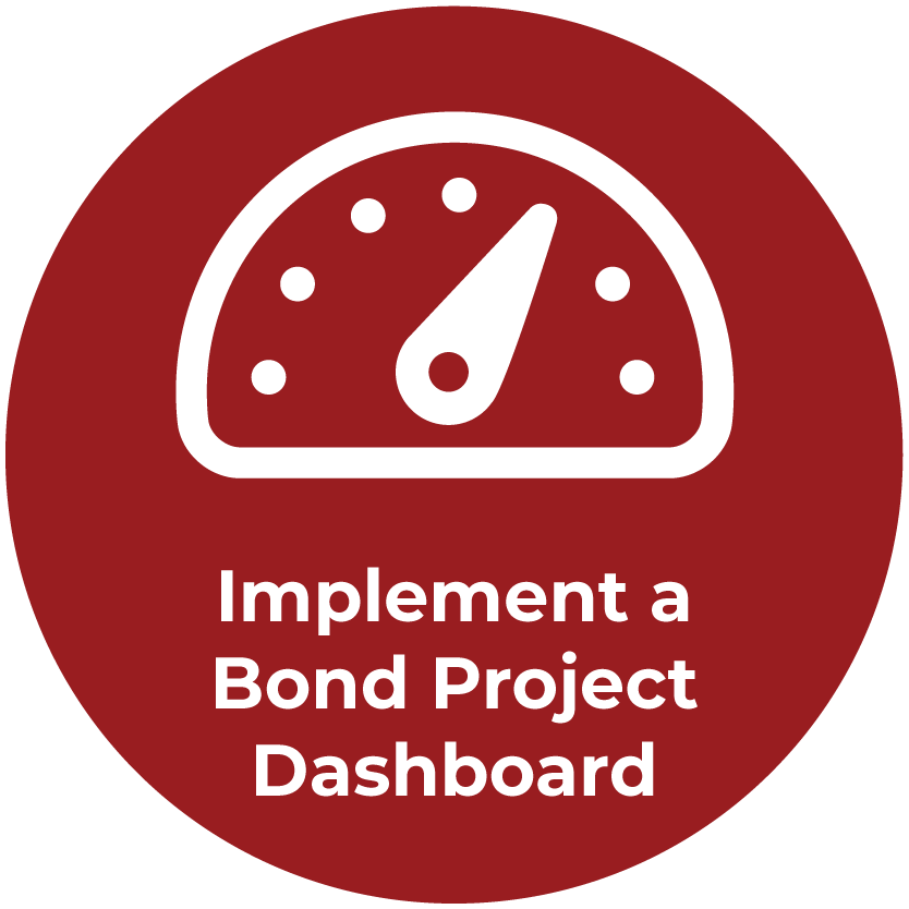 IMplement a Bond Project Dashboard