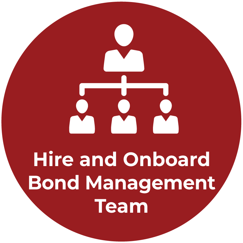 Hire and Onboard Bond Management Team