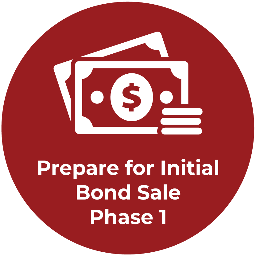Prepare for Initial Bond Sale - Phase 1