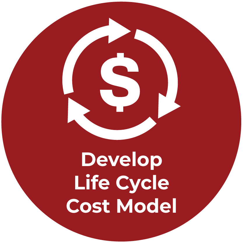 Develop Life Cycle Cost Model